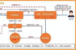 C罗本场对阵列支敦士登数据：1进球1中柱1关键传球，评分7.9